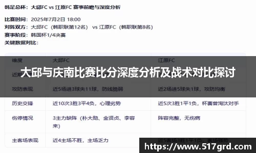 大邱与庆南比赛比分深度分析及战术对比探讨