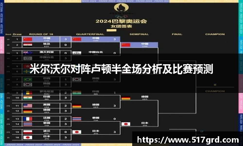 米尔沃尔对阵卢顿半全场分析及比赛预测